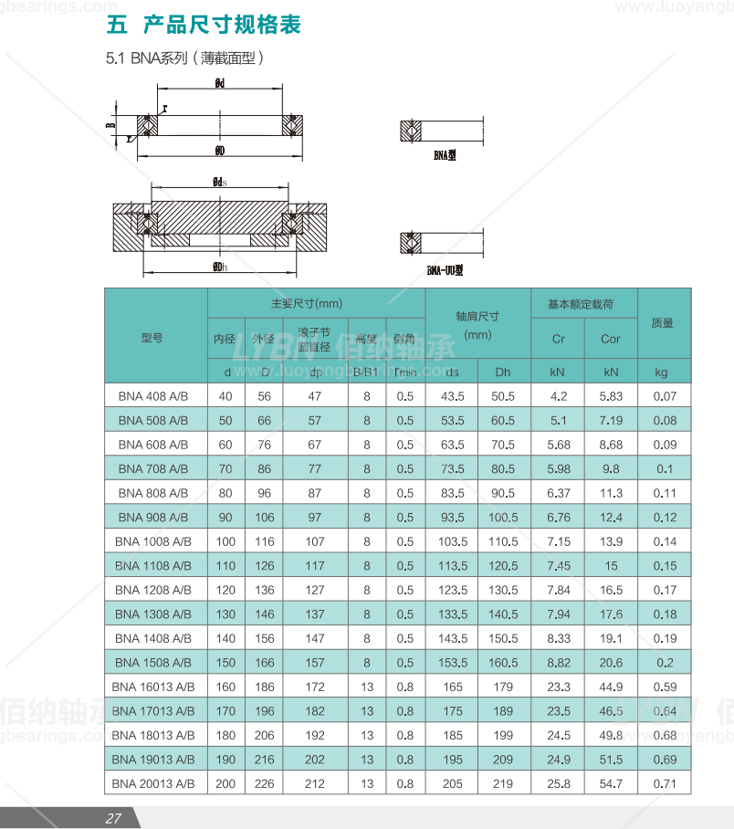 BNA交叉滾子軸承.png